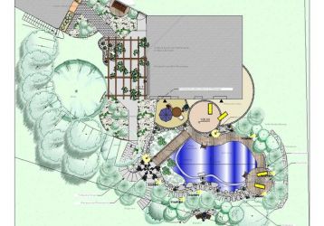 Gartengestaltung mit Schwimmteich Gartengestaltung Passau